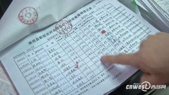 村衛生室‘跨界經營’亂象 售日用品、疑補登記、母嬰用品銷售引憂